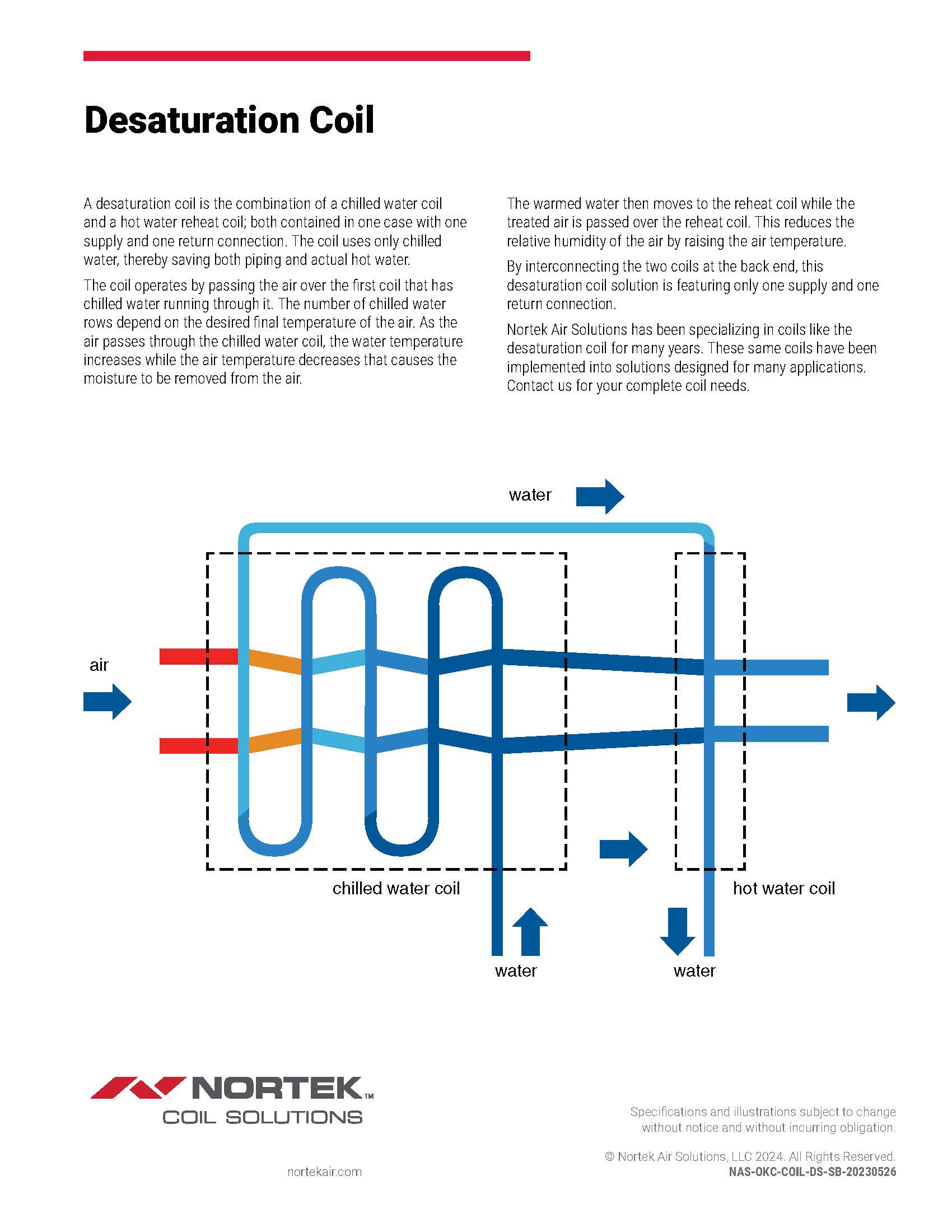 Desaturation-Coil-Product-Brochure